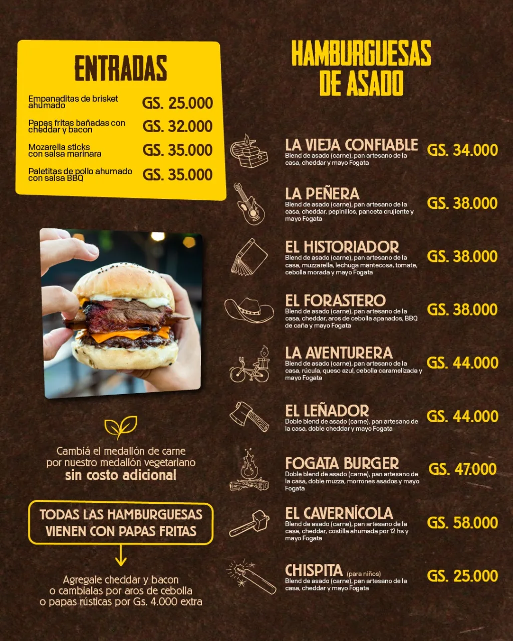 Menú de Fogata Hamburguesas de Asado - San Bernardino — página 1
